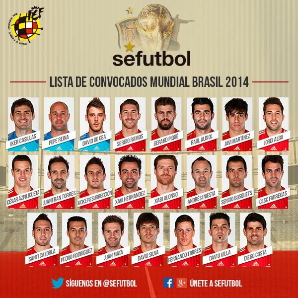 Spania a anuntat lotul de Mondial! Diego Costa e in echipa lui Del Bosque! Cine nu merge in Brazilia_1