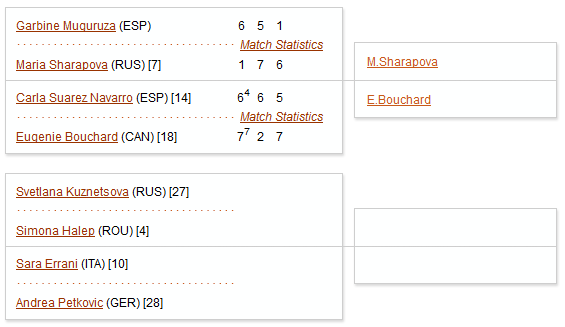 "Regele" Spaniei nu a abdicat! Nadal a cucerit al 9-lea trofeu Roland Garros: 3-6, 7-5, 6-2, 6-4! Djokovici, fara titlu la Paris_2