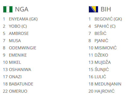 Bosnia e OUT de la Mondial: gol valabil furat de arbitru si o bara a lui Dzeko in min 92: Nigeria 1-0 Bosnia! REZUMAT_36
