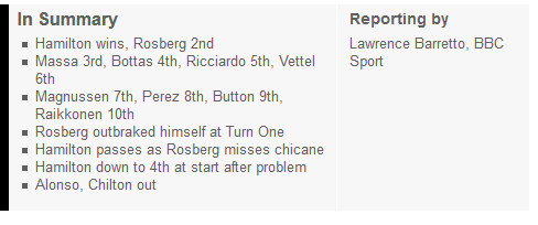 Hamilton a castigat la Monza! Rosberg a terminat pe 2, Massa al 3-lea! Clasamentul dupa MP al Italiei_3