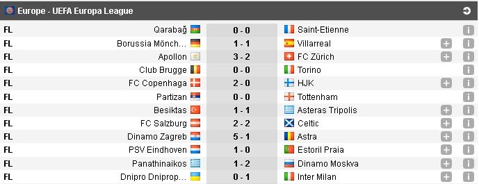 SF Steaua! IN-CRE-DI-BIL! Oscar pentru Keseru, hat-trick in 11 minute, Aalborg a jucat SENZATIONAL 50 de minute! Ce s-a intamplat pe National Arena_12