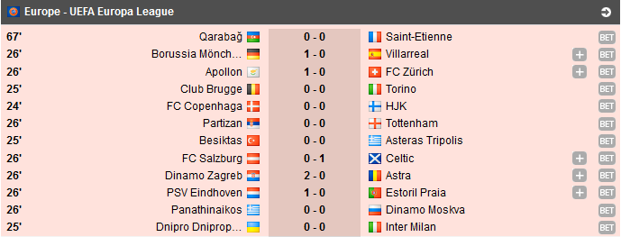 Rat si Tatarusanu, victorii cu 6-1 si 3-0; Goian a produs una dintre surprizele serii cu Asteras Tripolis! Toate rezultatele_5