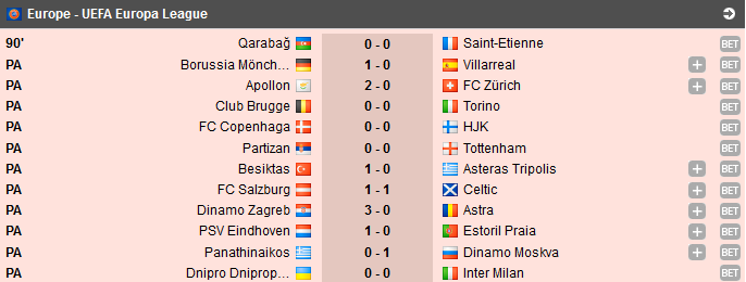 Rat si Tatarusanu, victorii cu 6-1 si 3-0; Goian a produs una dintre surprizele serii cu Asteras Tripolis! Toate rezultatele_6