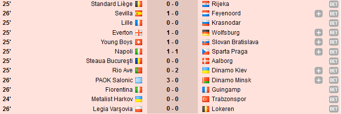 Rat si Tatarusanu, victorii cu 6-1 si 3-0; Goian a produs una dintre surprizele serii cu Asteras Tripolis! Toate rezultatele_8