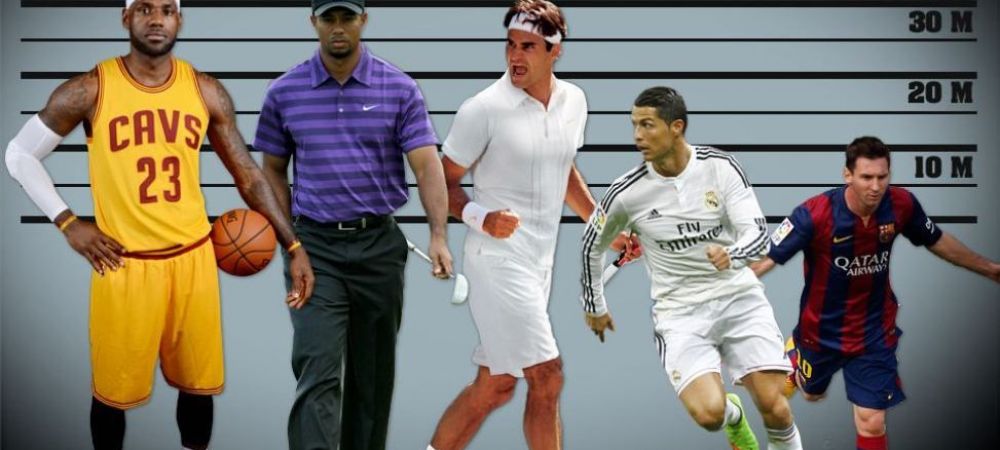 Tiger Woods Cristiano Ronaldo Lionel Messi