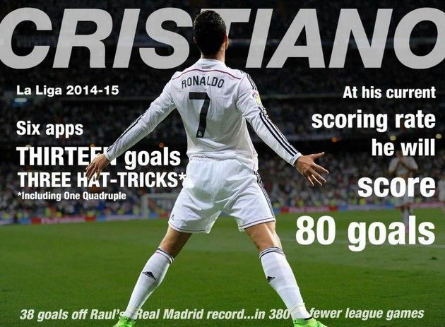 FENOMENUL Cristiano Ronaldo! Starul Realului a marcat mai mult decat 104 din 116 echipe din cele mai tari 6 campionate din Europa_2