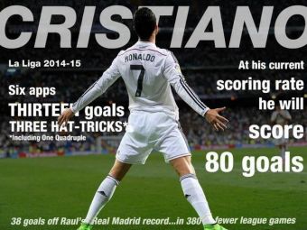 
	FENOMENUL Cristiano Ronaldo! Starul Realului a marcat mai mult decat 104 din 116 echipe din cele mai tari 6 campionate din Europa
