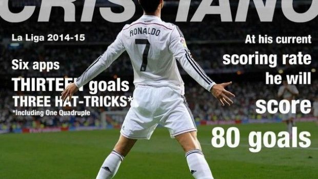 
	FENOMENUL Cristiano Ronaldo! Starul Realului a marcat mai mult decat 104 din 116 echipe din cele mai tari 6 campionate din Europa
