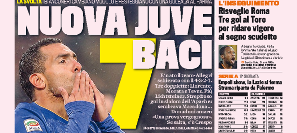 Carlos Tevez Juventus Torino Parma