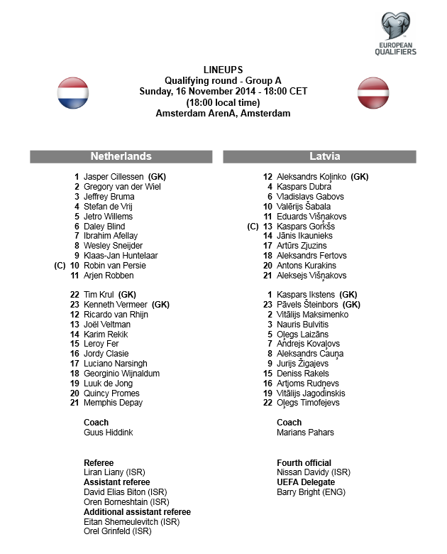 Je m'appelle calificare | Italia 1-1 Croatia | Cehia 2-1 Islanda | Show in Olanda 6-0 Letonia, SURPRIZA URIASA in Bulgaria_24