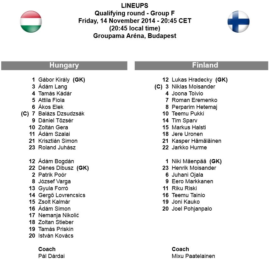 Je m'appelle calificare | Italia 1-1 Croatia | Cehia 2-1 Islanda | Show in Olanda 6-0 Letonia, SURPRIZA URIASA in Bulgaria_9