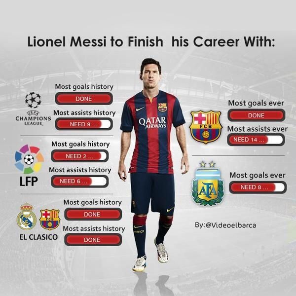 5 PASI pentru ca Messi sa fie definitiv in ISTORIE! Leo mai are doar cinci recorduri de doborat si cel mai tare TROFEU!_2
