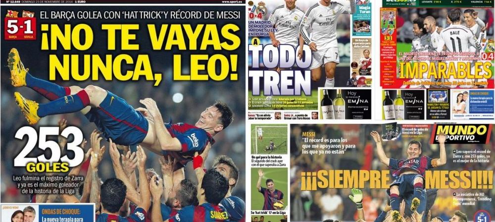 Leo Messi Barcelona record