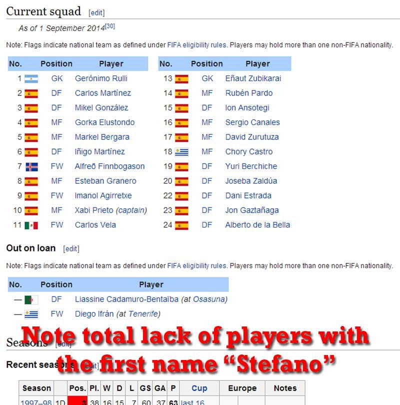 Moyes i-a bagat pe spanioli in ceata: "Stefano! Stefano!" :) Toti s-au intrebat cine e jucatorul inventat de scotian. VIDEO_2