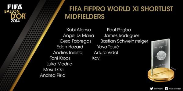 FIFA a anuntat mijlocasii nominalizati pentru echipa anului! Realul are cei mai multi reprezentanti, englezii nu au NICIUNUL_1
