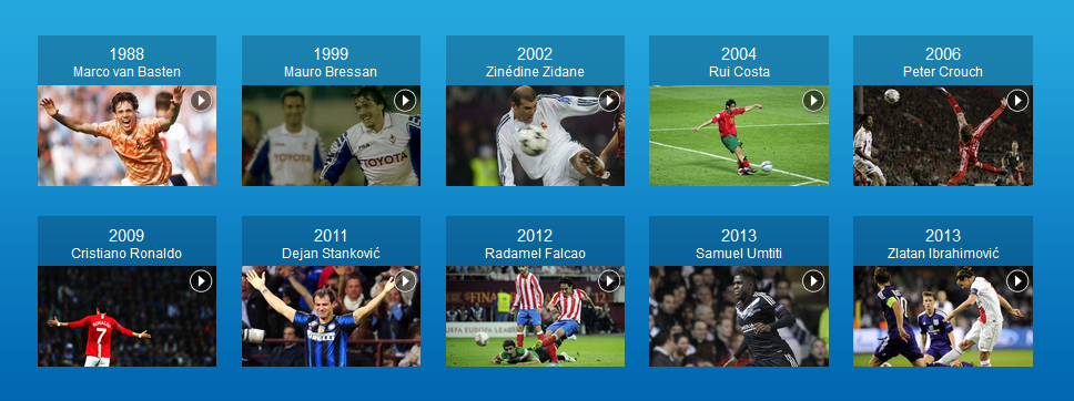 TOP 10 cele mai tari goluri din istoria UEFA! Zidane, Ronaldo sau Falcao au fost intrecuti de un anonim. VIDEO _2