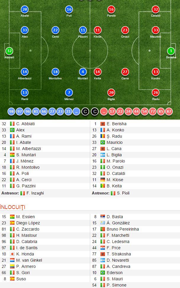 Stefan Radu e in semifinalele Cupei Italiei! AC Milan 0-1 Lazio! Lazio a terminat in 10, milanezii au avut doua goluri anulate!_1