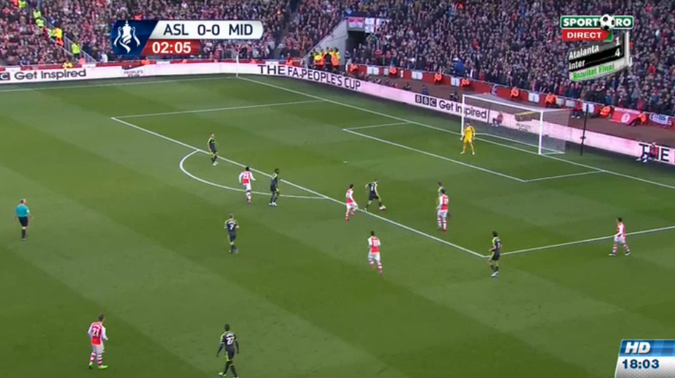 VIDEO Arsenal 2-0 Middlesbrough in FA Cup! Vezi dubla superba a lui Giroud! Barca 5-0 Levante! HATTRICK Messi_16