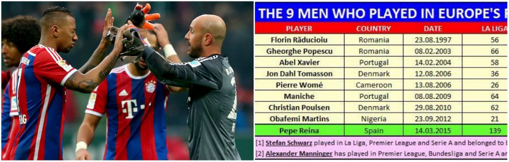 Doi romani conduc topul fotbalistilor care au jucat in cele mai puternice 4 campionate ale Europei! Pepe Reina, new entry, dupa primul meci la Bayern_2