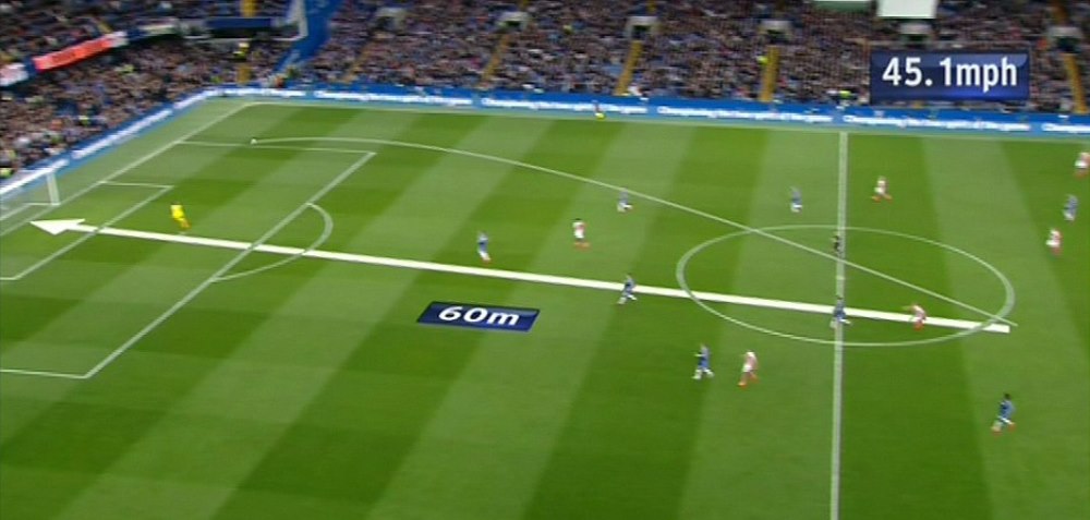 "E pacat pentru el!" Reactia incredibila a lui Mourinho dupa golul sezonului luat de Chelsea in Anglia, de la 60 de metri. VIDEO_1