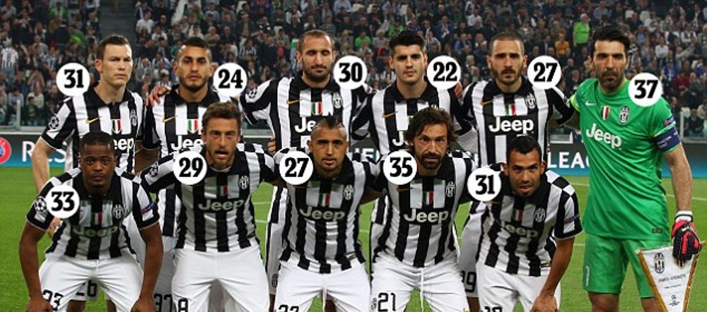 cristi chivu Champions League Juventus Torino ucl