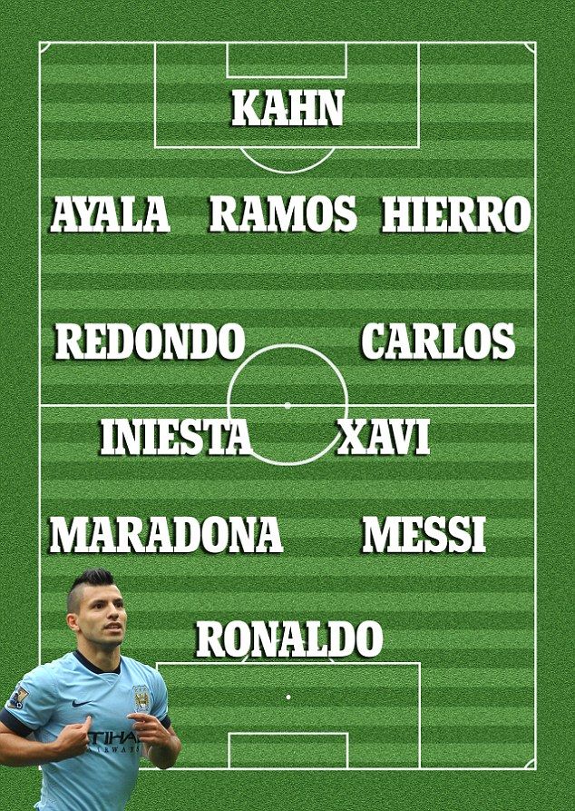 Nasu' da, Cristiano ba! :) Kun Aguero a ales cel mai tare prim 11 din toate timpurile si ii trimite la atac pe Messi, Maradona si brazilianul Ronaldo_1