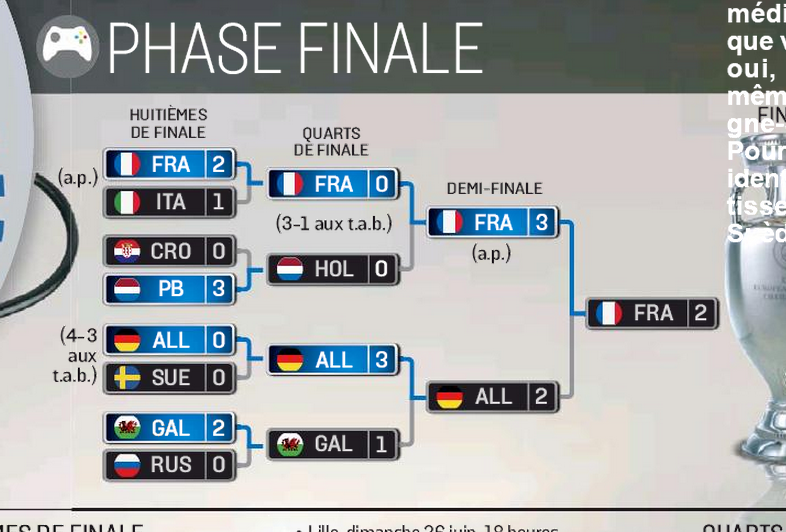 Romania se califica in OPTIMILE EURO, dar da piept cu Belgia! Francezii au simulat deja meciurile de la turneul final: FOTO_5