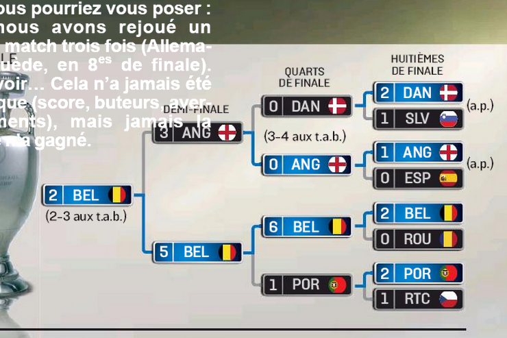 Romania se califica in OPTIMILE EURO, dar da piept cu Belgia! Francezii au simulat deja meciurile de la turneul final: FOTO_6