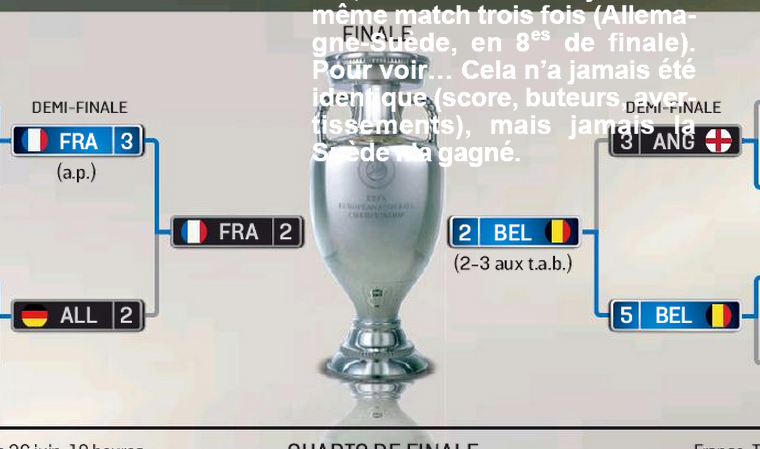 Romania se califica in OPTIMILE EURO, dar da piept cu Belgia! Francezii au simulat deja meciurile de la turneul final: FOTO_7