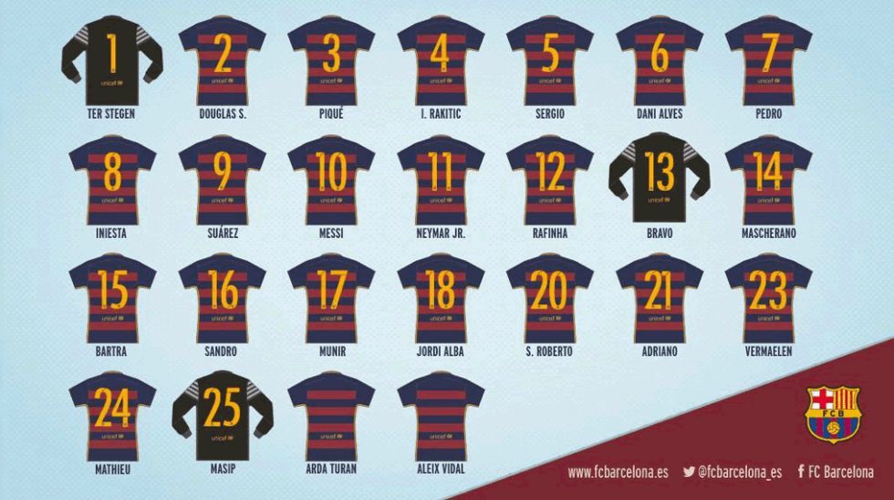 Cine a pus mana pe tricoul lui Xavi in vestiarul Barcelonei! Numerele cu care vor juca starurile de pe Camp Nou in sezonul viitor_1
