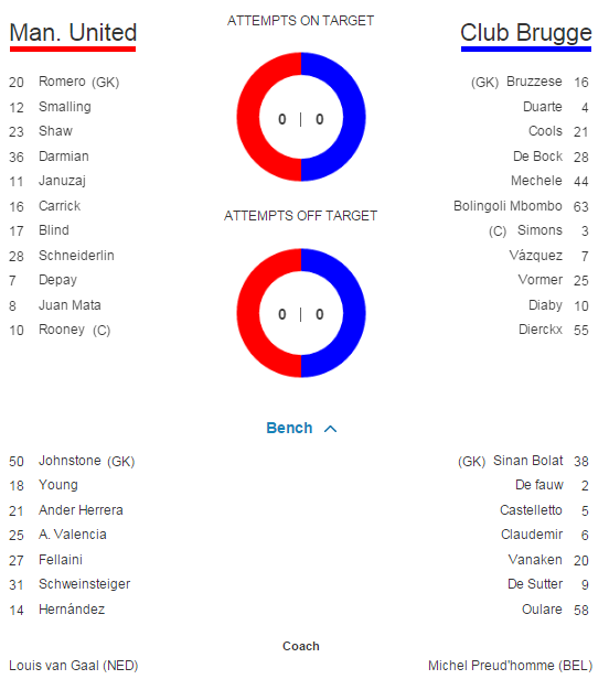 NEBUNIE in play-off-ul Ligii: Basel, egalata in minutul 90+6 pe teren propriu; Sahtiorul lui Mircea Lucescu a castigat la Viena_3
