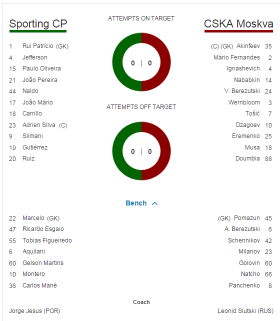 NEBUNIE in play-off-ul Ligii: Basel, egalata in minutul 90+6 pe teren propriu; Sahtiorul lui Mircea Lucescu a castigat la Viena_5