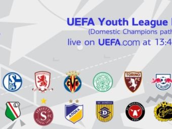 
	Primul test pentru pustii lui Hagi in Champions League: Cu cine a picat Viitorul in primul tur UEFA Youth League!
