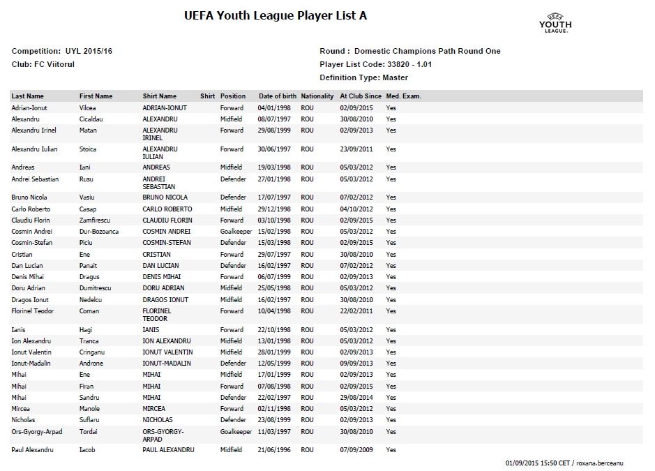 Ianis Hagi, pe lista UEFA trimisa de Viitorul pentru Youth League. Vezi lotul oficial al lui Hagi pentru obiectiv major: un trofeu european castigat pana acum de Barca si Chelsea_1