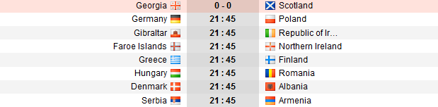 Suspans pana la ultimul meci! Ungaria a fost egalata in prelungiri la Belfast: 1-1 cu Irlanda de Nord! Meciurile ultimelor doua etape din grupa noastra_11