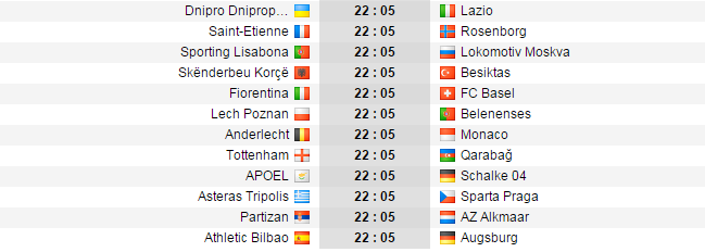 Bomba serii in Europa: Fener 1-3 Molde! Radu Stefan, titular in Dnipro 1-1 Lazio, Tatarusanu rezerva in Fiorentina 1-2 Basel! Vezi toate rezultatele din EL_10