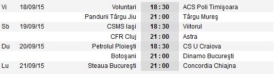 Botosani 1-1 Dinamo: Dinamo e la 3 puncte de lider, Steaua o poate depasi cu o victorie luni | Golul lui Ivan din min 2 ii aduce Craiovei a treia victorie la rand: Petrolul 0-1 Craiova_2