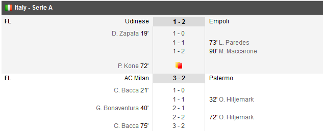 Napoli 5-0 Lazio: Radu Stefan, zdrobit pe San Paolo, Chiriches a fost doar rezerva! Barca a ucis-o pe Levante in 10 minute, 4-1: dubla Messi! Totti, golul 300 la Roma_11
