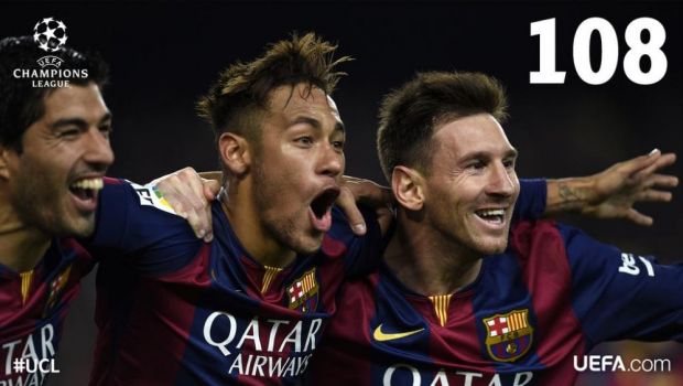 Nume SURPRIZA pe lista Barcelonei! Anuntul a fost facut azi. Pe cine vrea Luis Enrique langa Messi, Suarez si Neymar