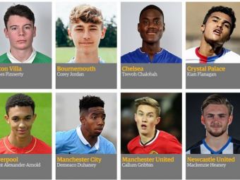 TOP 20 cei mai talentati pusti din Anglia in acest moment! Pariurile de milioane de euro de la United, Liverpool si Arsenal