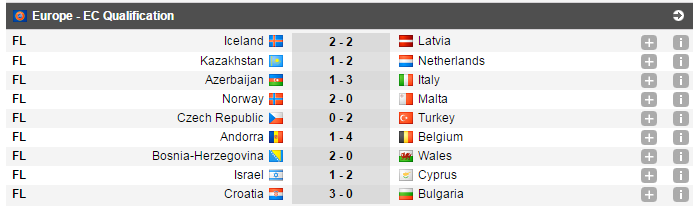 Ce nebunie, ce bucurie pentru turci! Selcuk Inan aduce victoria cu Islanda in minutul 89, Olanda pierde acasa, iar Kazakhstanul trimite Ungaria la baraj_2