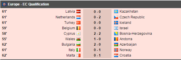 Ce nebunie, ce bucurie pentru turci! Selcuk Inan aduce victoria cu Islanda in minutul 89, Olanda pierde acasa, iar Kazakhstanul trimite Ungaria la baraj_6