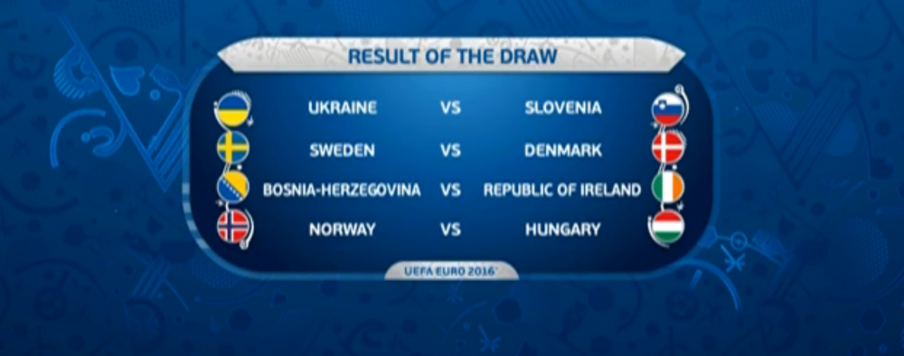 Tragerea la sorti a play-off-ului Euro! Ucraina - Slovenia, Suedia - Danemarca, Bosnia - Irlanda, Norvegia - Ungaria!_8