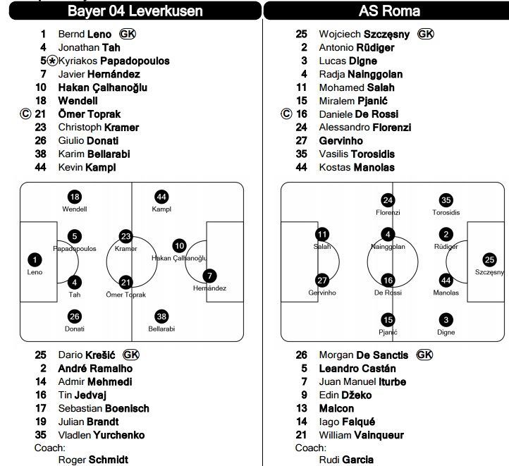 Lucescu joaca la Malmo meciul 100 in Champions League, PSG are un duel nebun cu Real Madrid. Vezi meciurile de miercuri din Liga_17