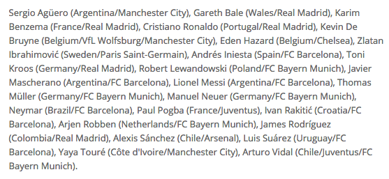 Ei sunt jucatorii nominalizati pentru Balonul de Aur, FIFA a facut publica lista. Barcelona are 6 reprezentanti, Real si Bayern cate 5_2