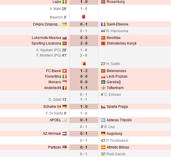 Qabala 1-3 Dortmund | Liverpool 1-1 Rubin, Molde 3-1 Celtic, Chiriches a jucat tot meciul Midtjilland 1-4 Napoli! Stefan Radu a scos un penalty de ziua lui pentru Lazio! Fatai a marcat!_8
