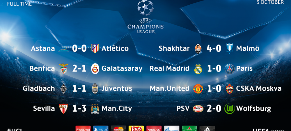 Liga Campionilor Champions League PSG Real Madrid