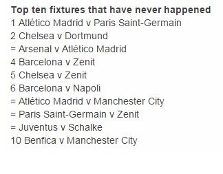 Top 10 meciuri NEBUNE in Champions League care nu s-au JUCAT NICIODATA! UEFA a prezentat cel mai ciudat top al anului_2