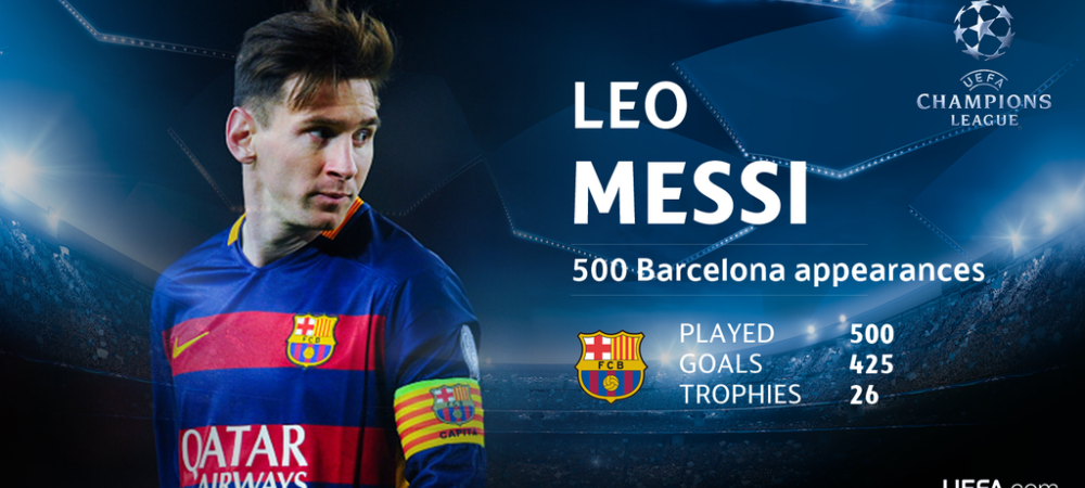 Lionel Messi Barcelona Dani Alves