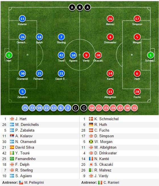 Chelsea 1-1 Man United! Levante 0-2 Barcelona. Suarez a lovit din nou. GOL Florin Andone pentru Cordoba. Granada 1-2 Real Madrid! SUPER GOL Modric!_7